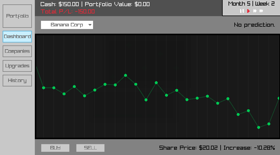 Day Trading Simulator image 2